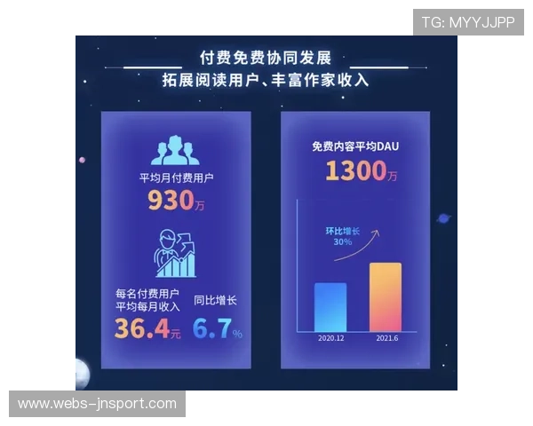 消费拉动效应纳入评估 衡量赛事产业协同能力